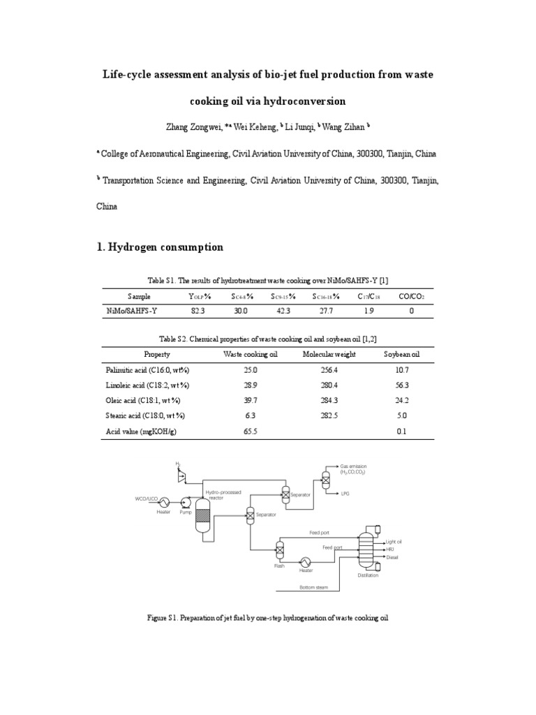 Energies 1868825 Supplementary PDF Diesel Fuel Fuels