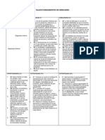 Taller Fundamentos de Mercadeo