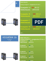 Praktek Ip Address