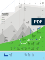 Energy Transition Timeline