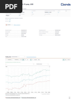 PHP BVAL Reference Rates Government Securities - 2023 02 20 | PDF