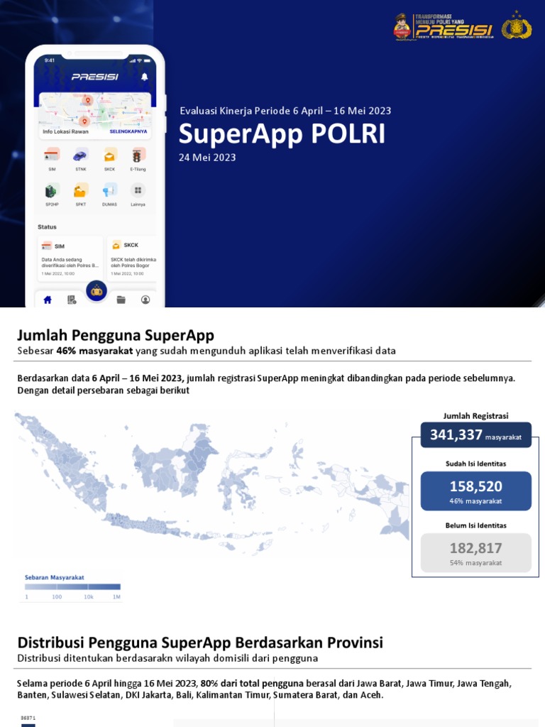 Update SuperApp 23052023 v1 | PDF