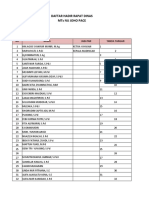 Daftar Hadir Rapat