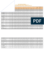 Analisis Pncpaian PLJR F5