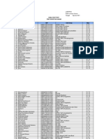 Hasil Post Test P2KP Investasi Saham