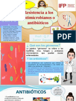 Resistencia A Los Antimicrobianos