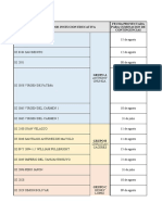 Principales Restricciones Contingencias-Grupo A