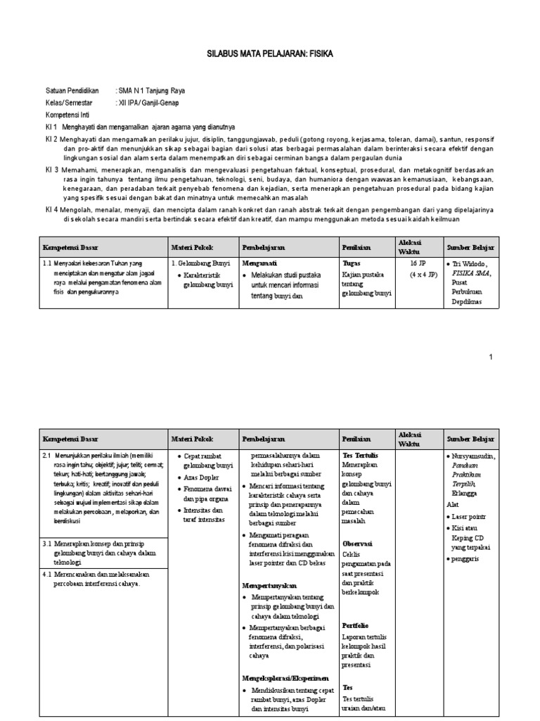 Silabus_fisika_kelas_XII_IPA PDF