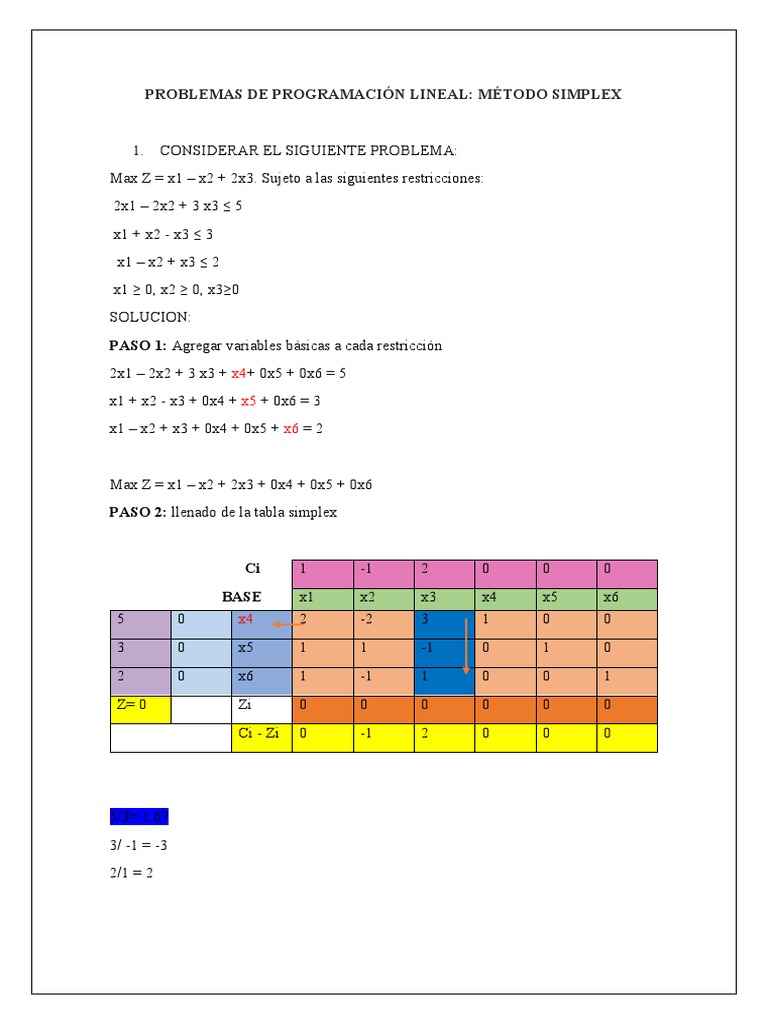 Problemas De Programación Lineal Simplexdocx Pdf Algoritmos