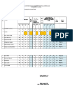 FORM ANALISIS PENCAPAIAN KOMPETENSI Fix