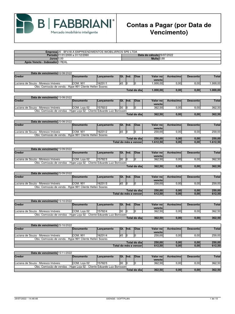 Contas a Pagar: Vencimentos e Valores | PDF