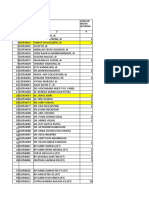 Permintaan Data Email Bidan Jejaring Tahun 2020