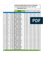 Jadwal Imam Pengendong