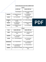 Elocution Sequence