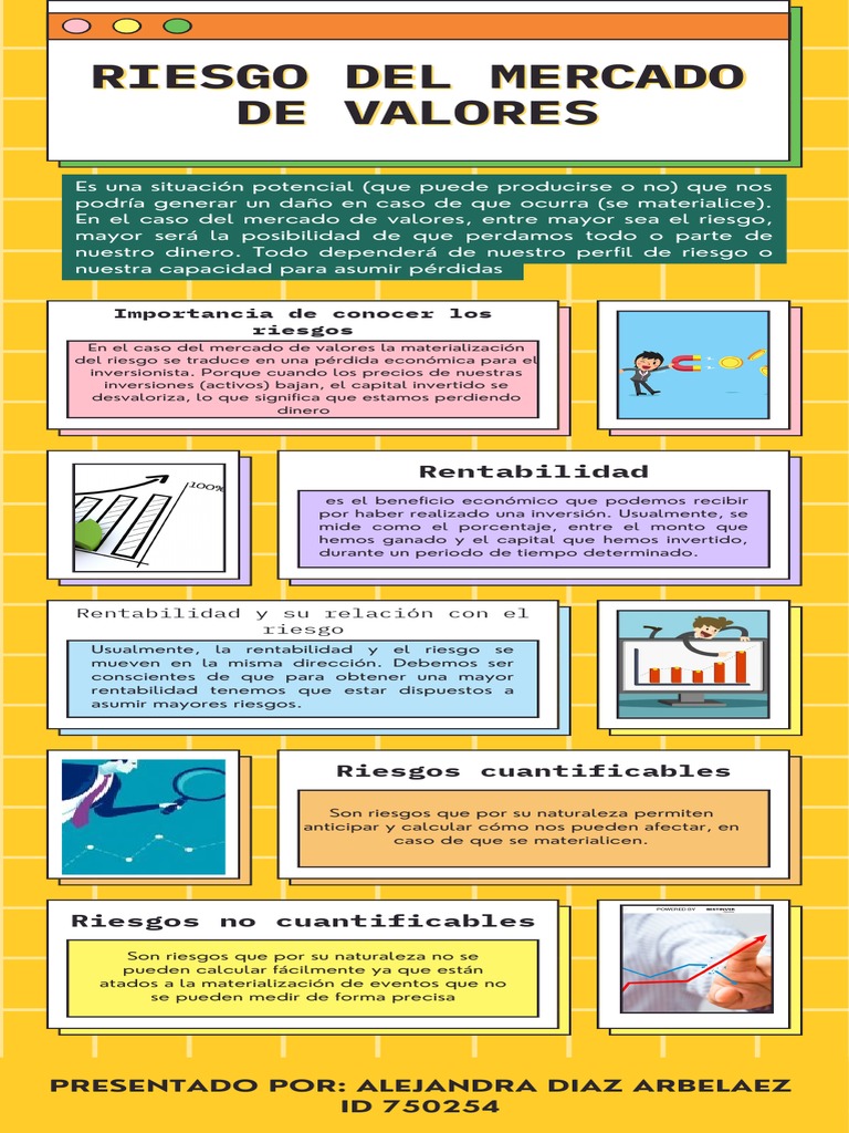 Riesgo y Rentabilidad en Inversiones | PDF | Negocios | Finanzas y dinero