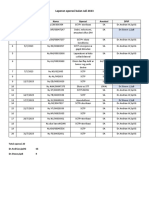 Operasi Bulan Juli 2023