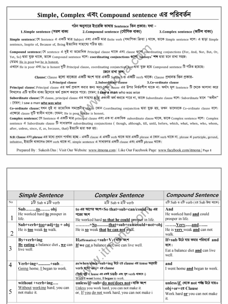 simple-complex-compound-rules-www-itmona-removed-pdf