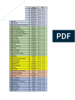 Jadwal Interview Driver Kamis