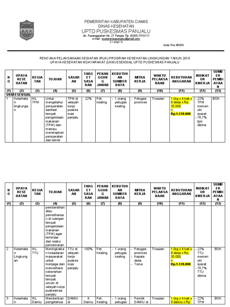 RPK Kesling PDF