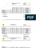 4.3. 1 PDCA&indikator