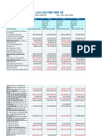 VietstockFinance PVS Bao-Cao-Tai-Chinh LCTT 20230822-204552 - Sao Chép