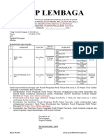 1. SURAT TUGAS KOORDINATOR P5 2022-2023