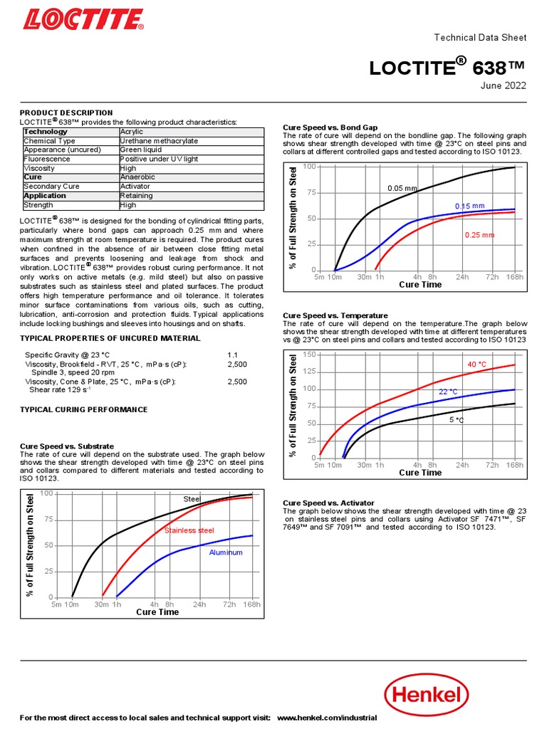 638 - New-En | PDF | Adhesive | Viscosity