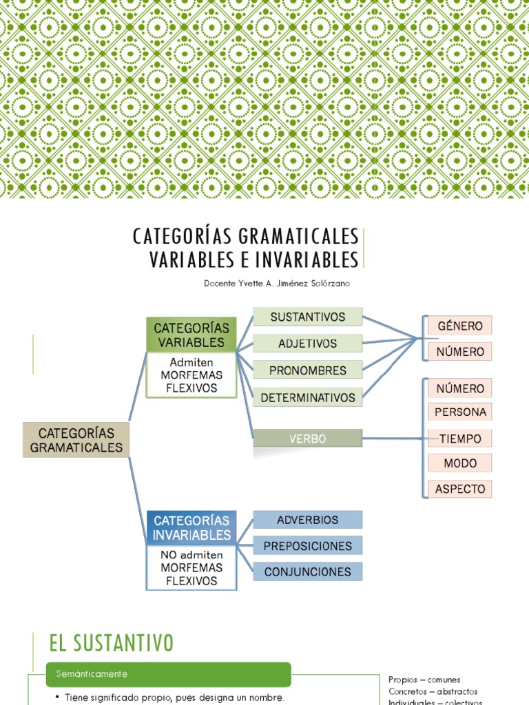 SEMANA 6 - LENGUAJE - Categ Gramat Variables e Invariables | PDF ...