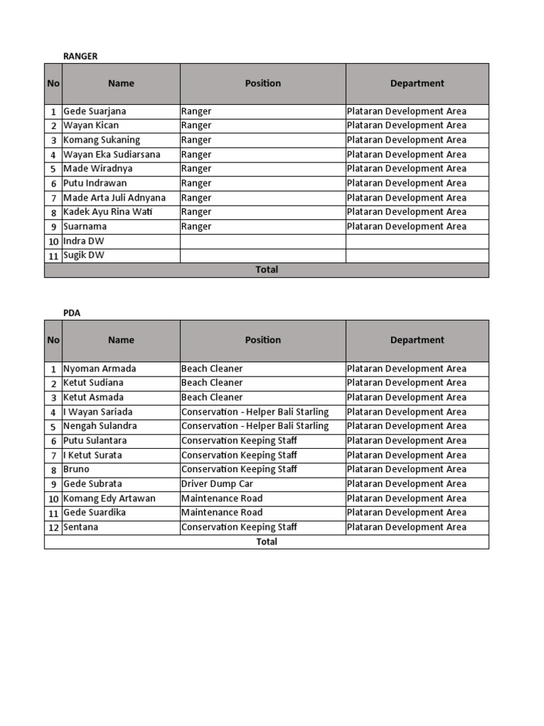 Uniform PDA Ranger PDF