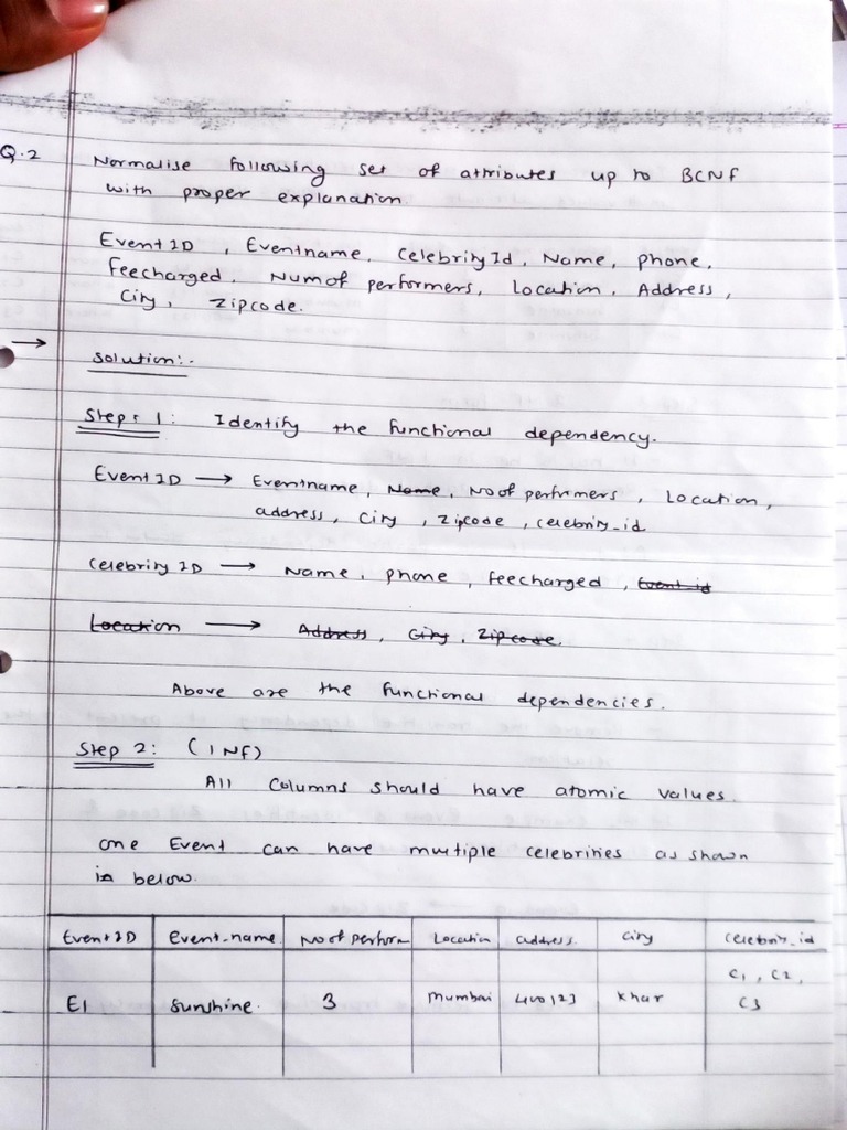 Sql Normalisation Meaning