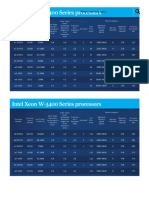 Intel Xeon Sapphire Rapids' Vs AMD Ryzen Threadripper Pro - AEC Magazine