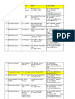 Top Schools in Delhi-NCR_18.1.2011 (1)