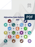 Trade Statistics 2021