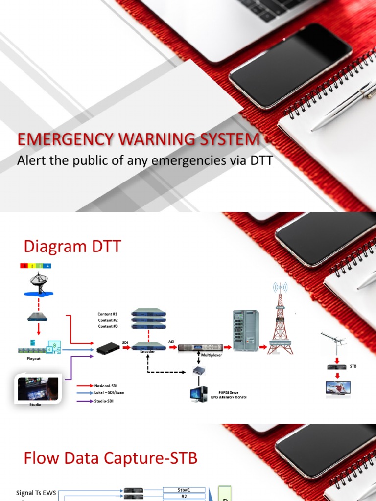 Emergency Warning System: Alert The Public of Any Emergencies Via DTT ... Circuit Diagram