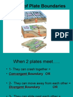 Types of Plate Boundaries 1323