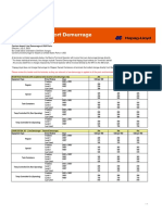 USA Demurrage Import Effective July 05 2023 (SOW Published 7 10)