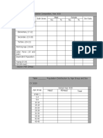 Psa Data Census 2020