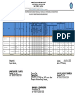 Juli Form Integrasi - Kin Dan E-Absen