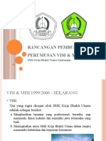 Rancangan Pembuatan Visi & Misi