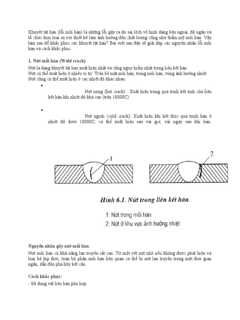 Welding Defect | PDF