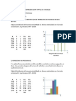 Representacion Grafica de Variables