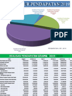 Rakor_POK_TW_I_DKP_2019