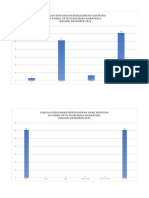 Grafik Desember 2021