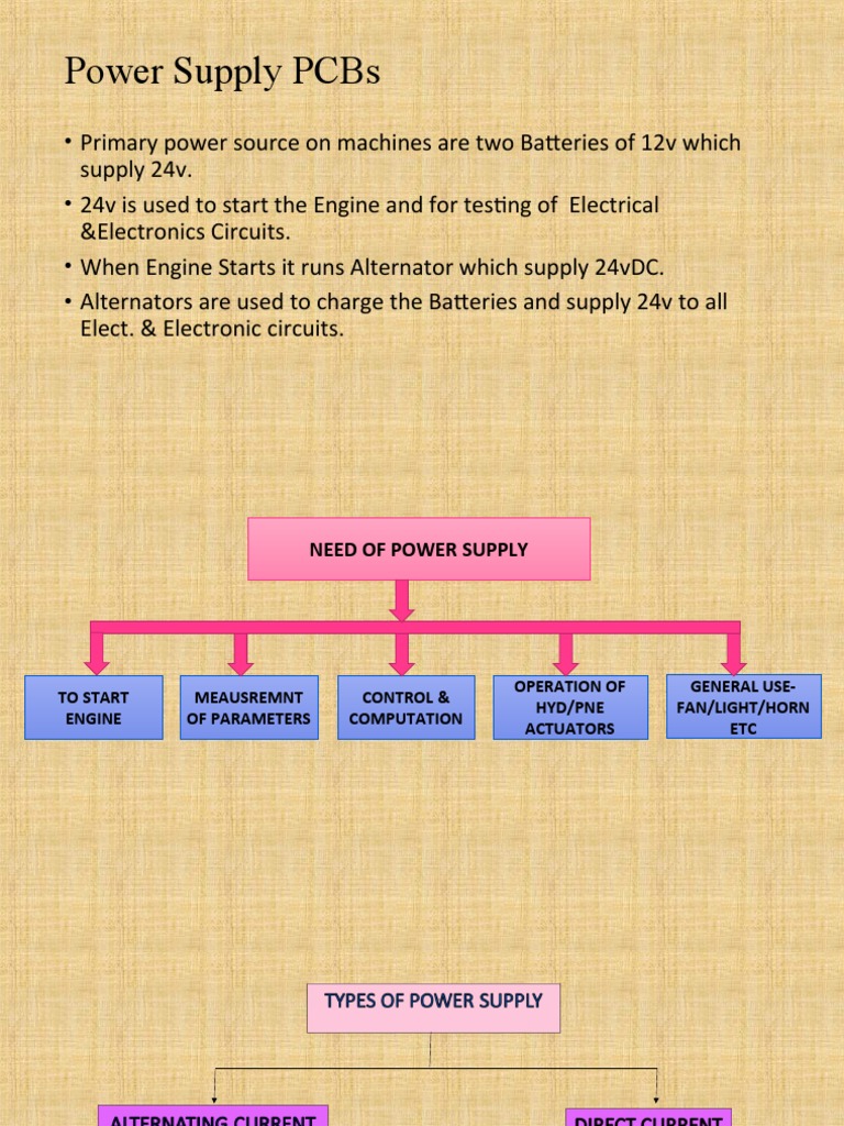 Power Supply Pdf Power Supply Operational Amplifier