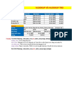 Bai 07 - Ham Vlookup Va Hlookup Trong Excel