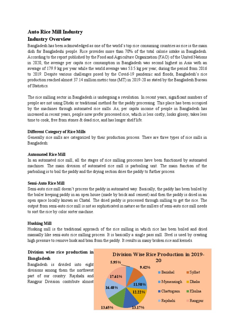 Auto Rice Mill-2021 | PDF