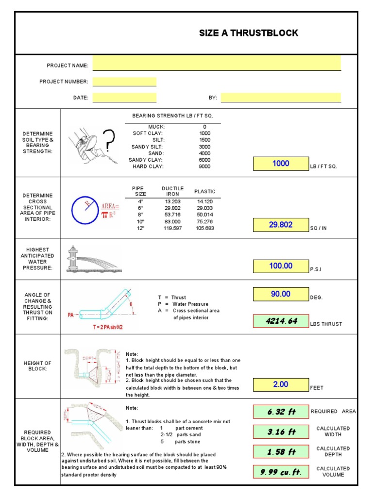 Thrust Block Calculator_201708230926201609 PDF