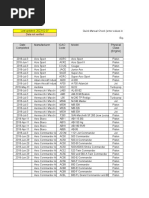 FAA Aircraft Char DB AC 150 5300 13B App 2023 02 07