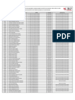 Resultado Definitivo Dos Pedidos de Isenção Da Taxa de Inscrição