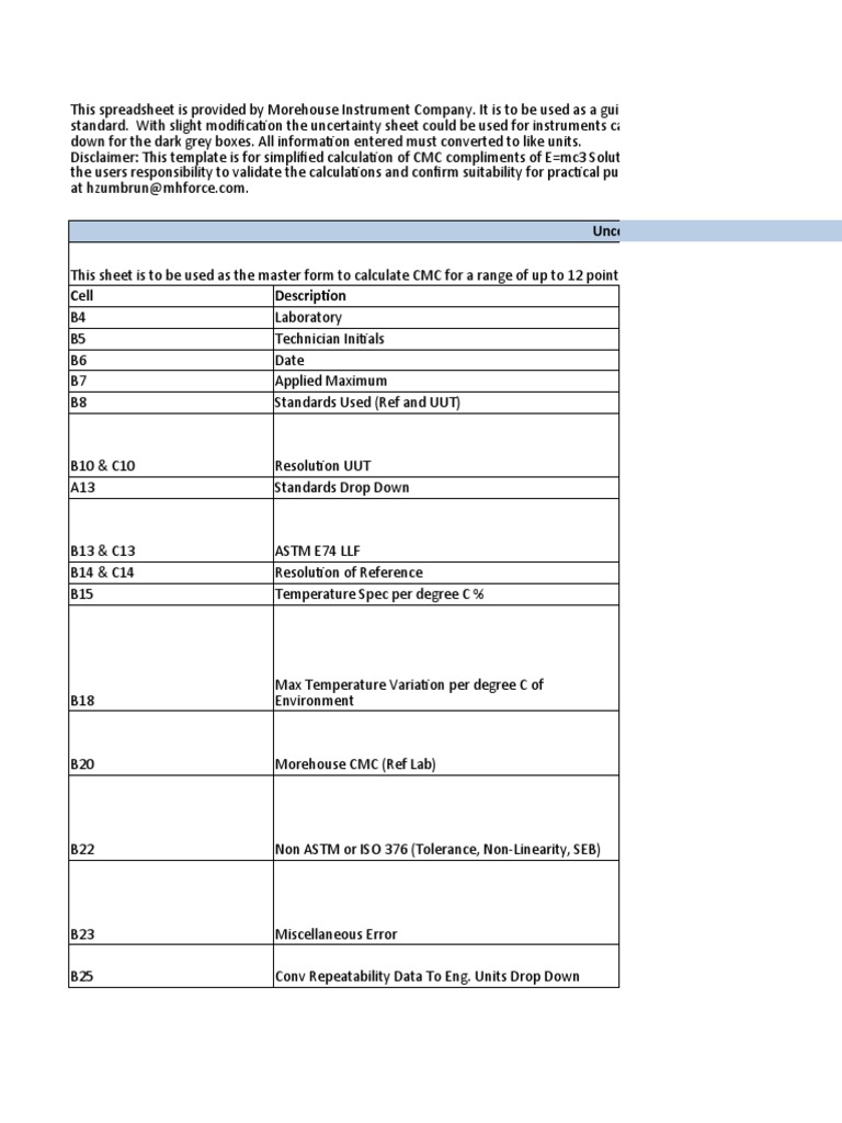 CMC Calculation and Uncertainty Guide | PDF | Calibration | Force